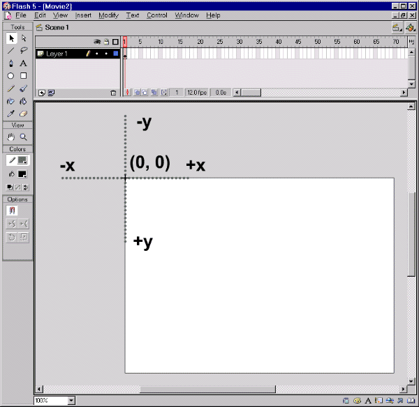 flash mouse coordinates flash mouse coordinates
