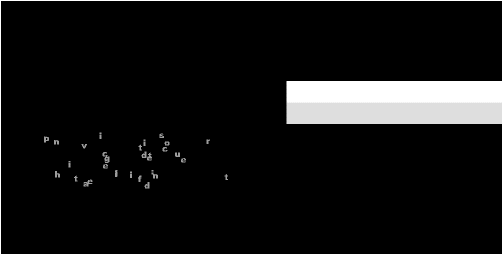 randomation example 2