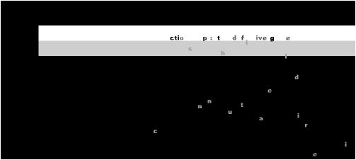 randomation example 2