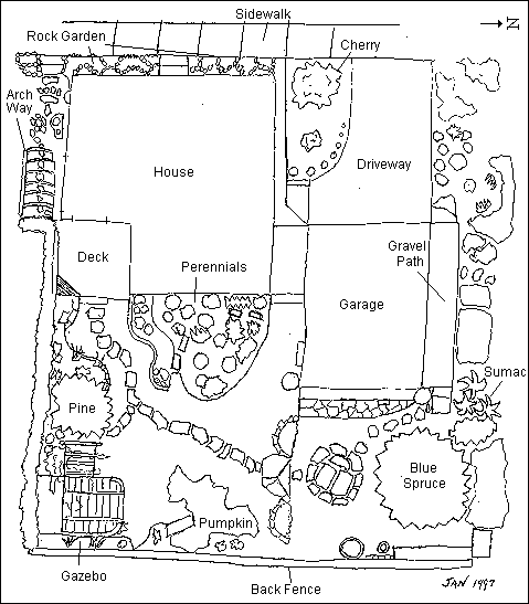 Garden Plan Image